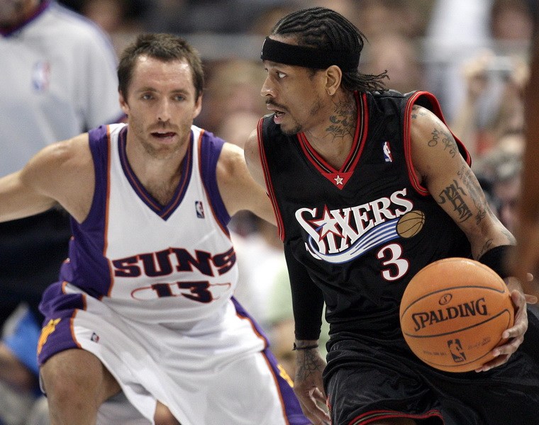 STARRY SKY SPORTS菲尼克斯太阳训练开放日，转会期调整名单引欢呼，欧篮联在即，资深球员宣示担当的简单介绍