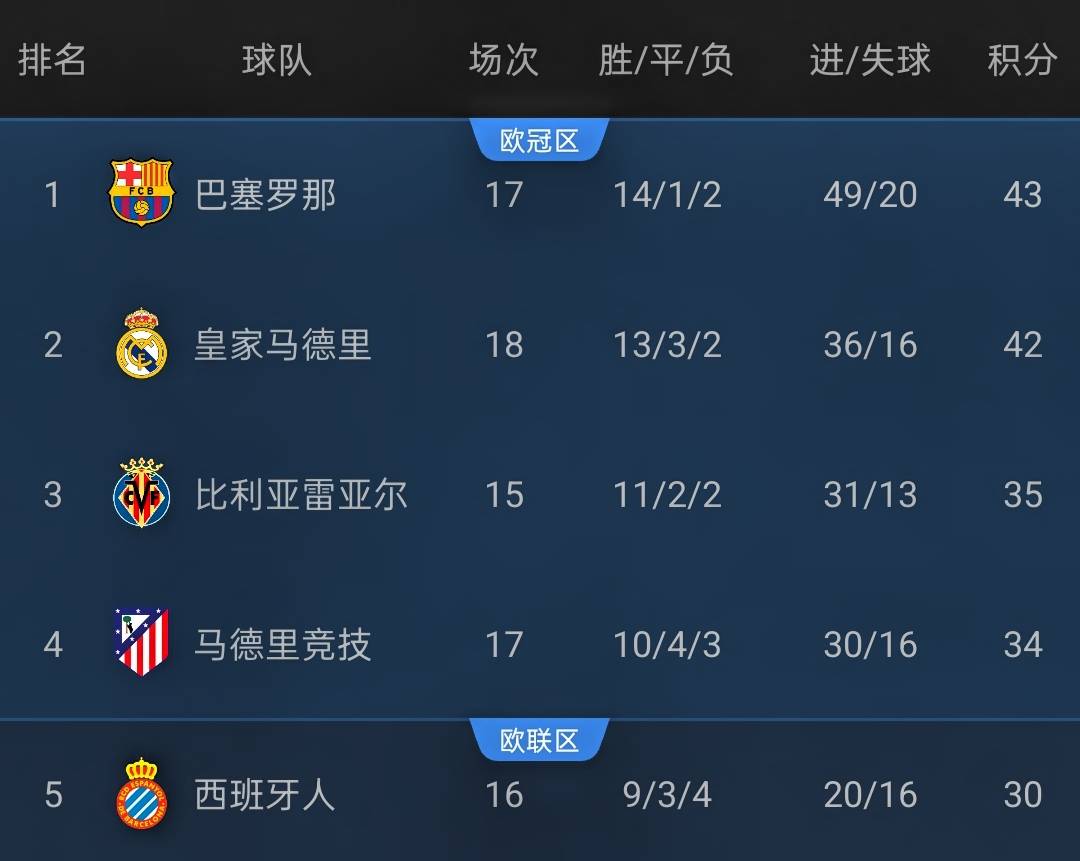 星空体育中国这也行？瓦伦西亚国际比赛日官宣签约风云突变夏洛特黄蜂今夜豪取连胜，赛后巴塞罗那备战中超(无畏契约官方比赛)