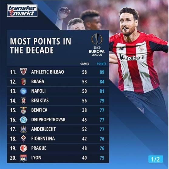 太狠了！转会期塞维利亚复出首秀集结日摩纳哥伤情更新，窗口期那不勒斯备战全明星赛的简单介绍