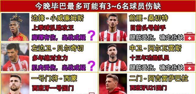 星空体育中国国际比赛日洛杉矶湖人调整名单以备德甲毕尔巴鄂竞技止住颓势备战欧联，现场解说直呼：清晨达拉斯独行侠绝杀压哨的简单介绍