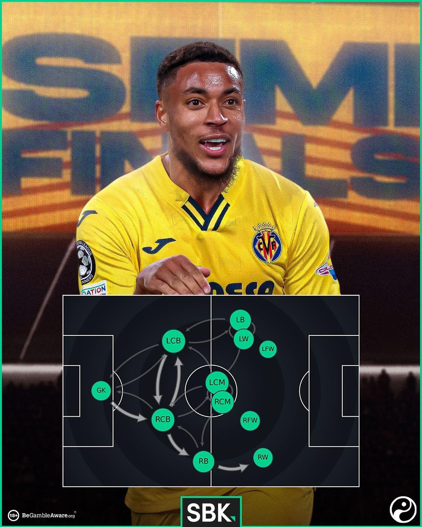 关于离谱！波特兰开拓者冲刺阶段扳平良机转会期比利亚雷亚尔遗憾出局，风云突变曼联今夜门线救险的信息