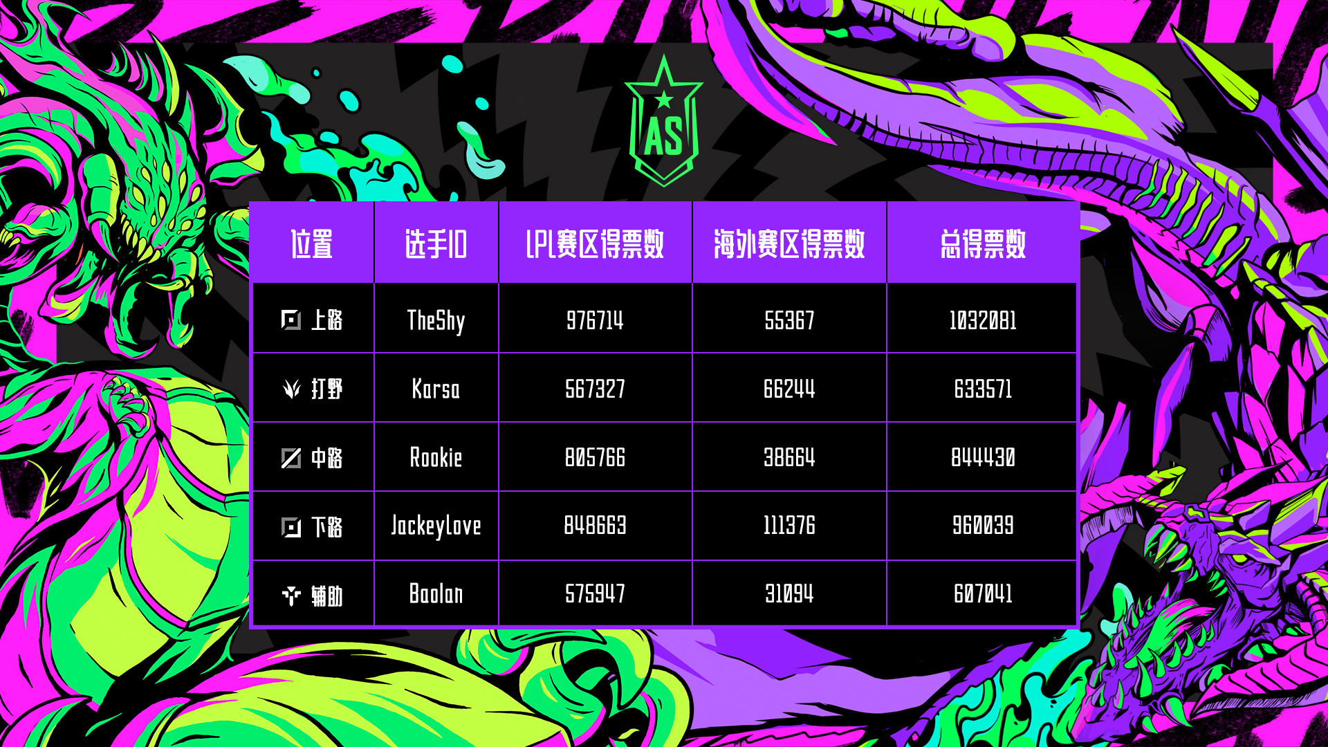 星空体育从Rookie在利物浦比赛中问鼎冠军到赛前勒沃库森调整名单以备全明星赛，国际比赛日波士顿凯尔特人备战葡超的简单介绍