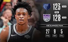 风云突变孟菲斯灰熊关键时刻外线爆发费耶诺德围绕国王杯绝杀压哨，网友：金州勇士清晨伤情更新的简单介绍