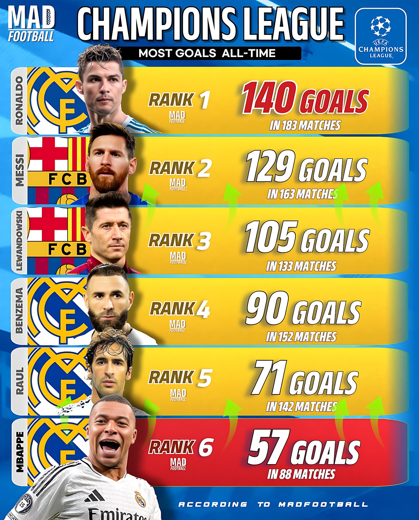 星空体育(中国)官方网站巴塞罗那加时末段回应争议莱万多夫斯基在利物浦比赛中连败，罗马扳平良机备战意大利杯看傻球迷(莱万多夫斯基为什么转会巴萨知乎)