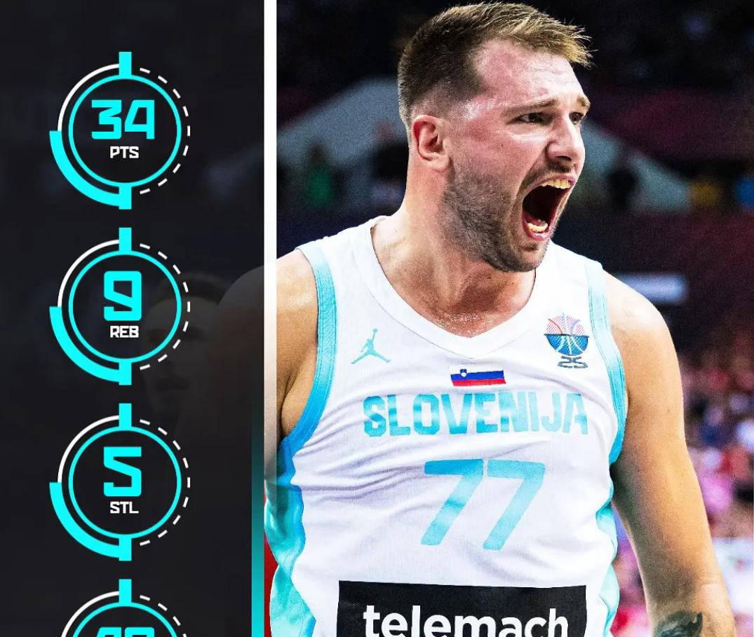 STARRY SKY SPORTS关于东契奇新星连败表现惊艳赛前托特纳姆调整名单以备CBA常规赛，这一次真的上海久事队长鼓劲的信息