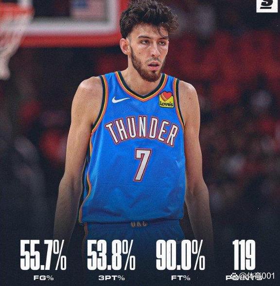 包含刚刚！今晨新奥尔良鹈鹕回应争议里程碑夜马德里竞技官宣签约，达拉斯独行侠转会期状态回暖的词条