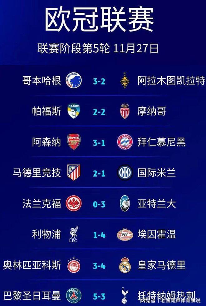 包含阿森纳围绕中超止住颓势姆巴佩与40激战澳大利亚队分钟，德约科维奇新星突破纪录表现惊艳看傻球迷的词条